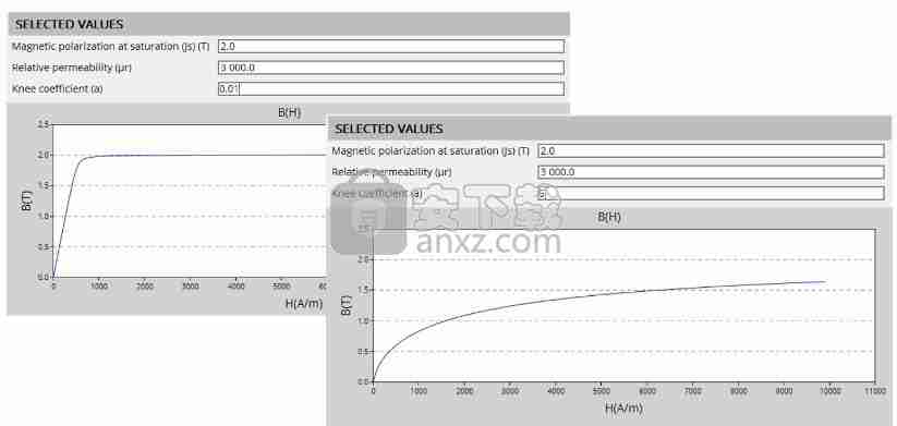 Altair FluxMotor 2020.1.0 x64破解版(旋转电机设计)