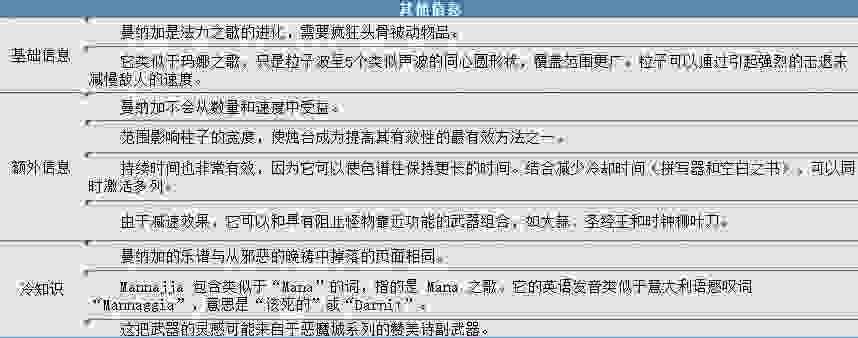 《吸血鬼幸存者》曼纳加超武怎么进化？