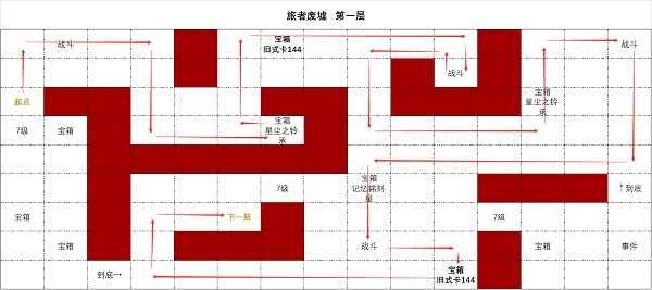 时空中的绘旅人旅者废墟第一层攻略