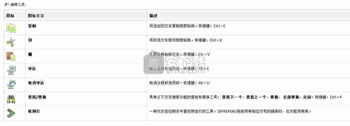 Altair Hw Feko 2021破解版 x64