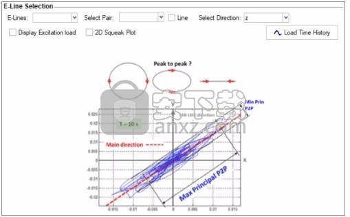 Altair HWDesktop + Solvers 2021.0破解版