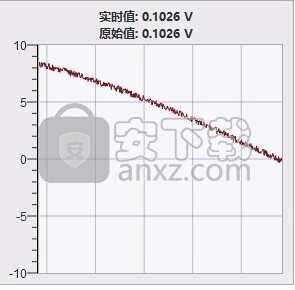 flexlogger 2020 r4.1中文破解版