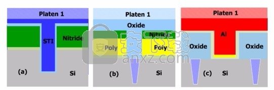 Keysight mbp2019 64位破解版