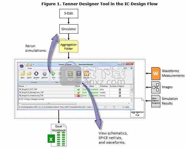 tanner tools 2019.2中文破解版