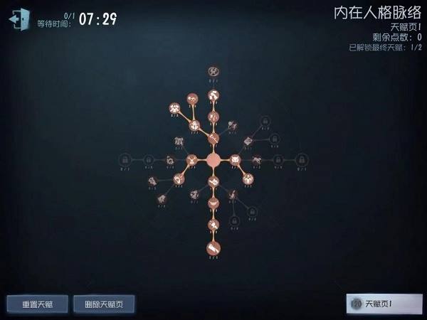 第五人格蜘蛛天赋加点攻略2022最新