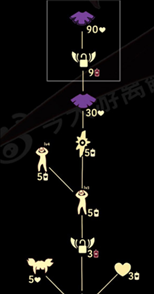 《光遇》抱头先祖位置介绍