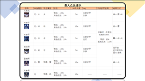 《原神》徽记收集路线全分享