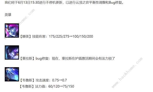 云顶之弈s7热补丁更新了什么 s7热补丁法师最强阵容搭配推荐[多图]图片1