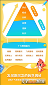 魔数数学思维训练app