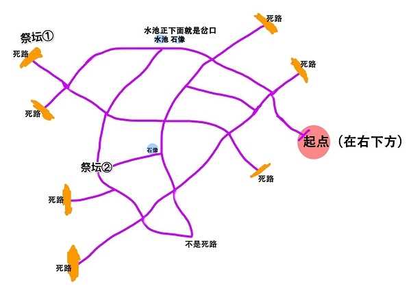 奥比岛手游迷雾森林地图路线攻略