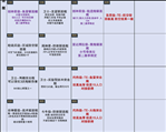 无尽的拉格朗日舰船排行7月最新一览2022