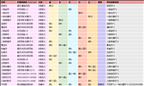 创造与魔法炼丹配方大全最新