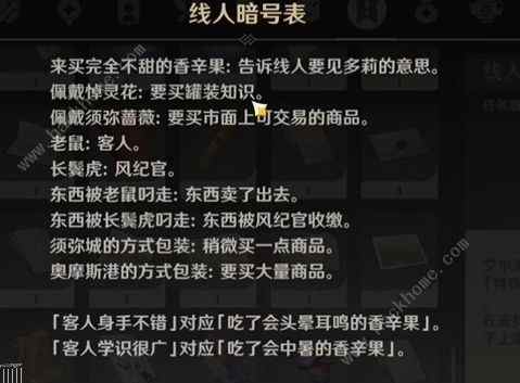 原神罗纳克交谈暗号大全 罗纳克对话怎么选[多图]图片2