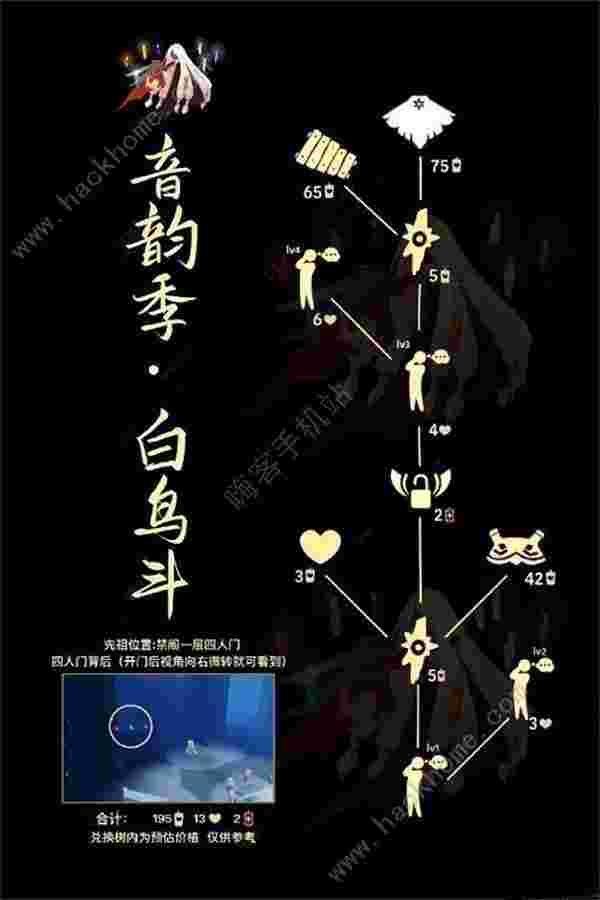 光遇9.22复刻兑换表 9.22复刻2922有哪些物品兑换[多图]图片2