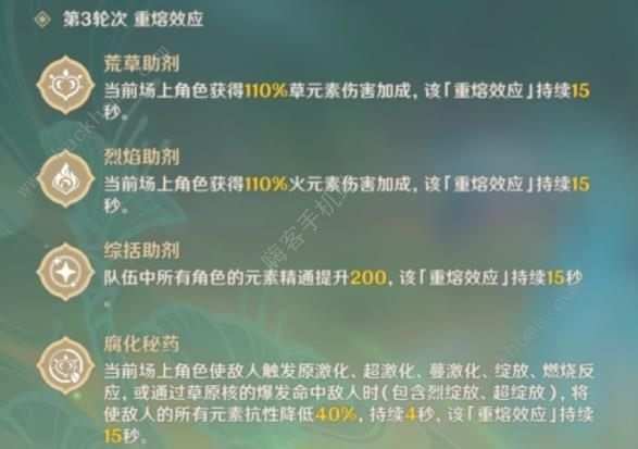 原神片剂深研第三关怎么打 片剂深研第三关通关打法攻略[多图]图片3