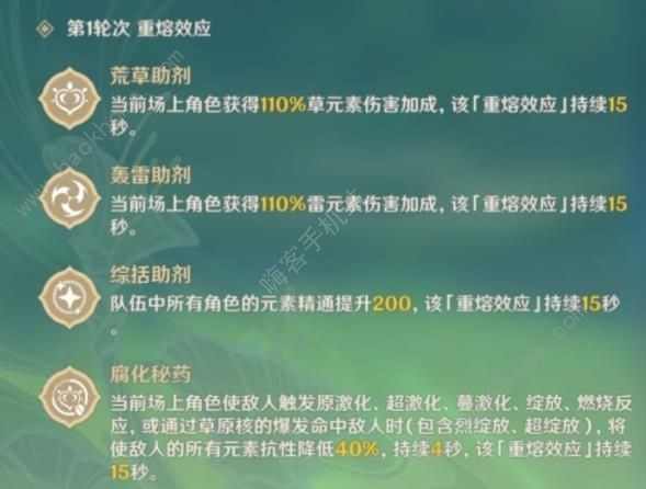 原神片剂深研第三关怎么打 片剂深研第三关通关打法攻略[多图]图片1