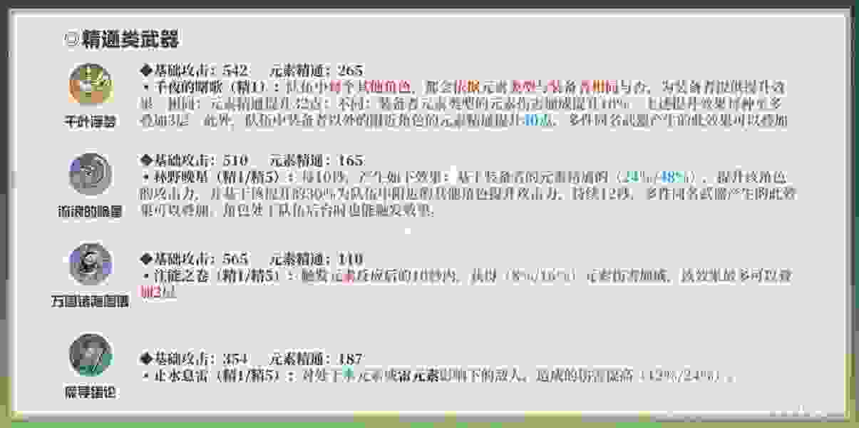 原神纳西妲武器选择推荐 纳西妲武器怎么搭配[多图]图片1