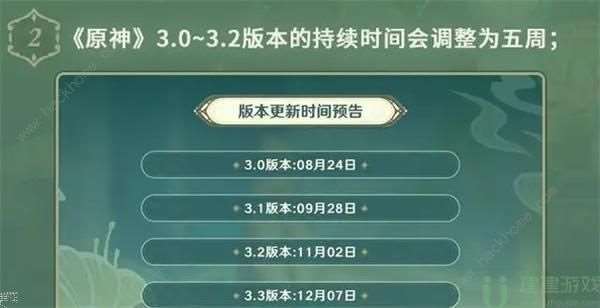 原神3.3版本什么时候更新 3.3版本更新时间预测[多图]图片2