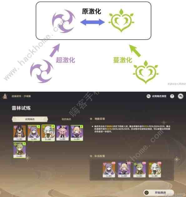 原神迷城战线沙域第一天攻略 啸卷试炼雷林试炼怎么打[多图]图片8