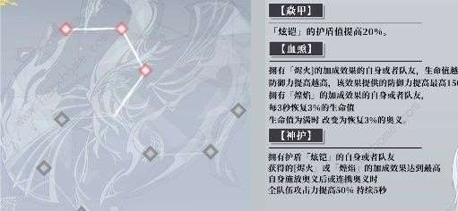 深空之眼陵光神格推荐 2023陵光选择什么神格[多图]图片2