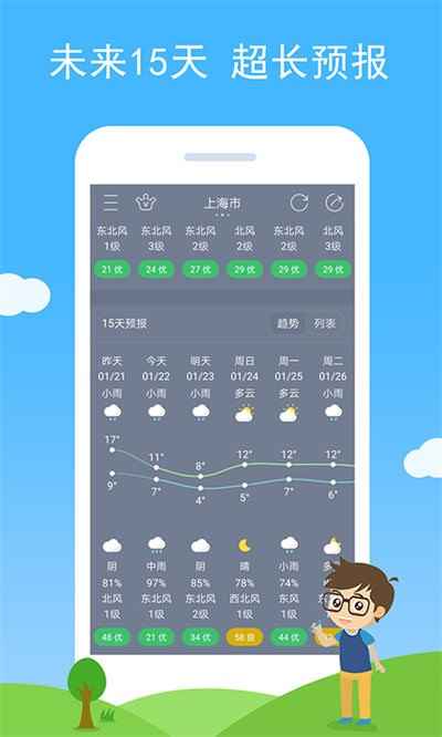 七彩天气预报15天 v2.73 安卓版 2