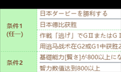 赛马娘泳装丸善斯基技能进化攻略 具体一览