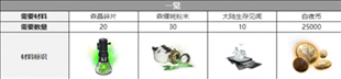 白夜极光露科亚三觉材料一览 具体一览