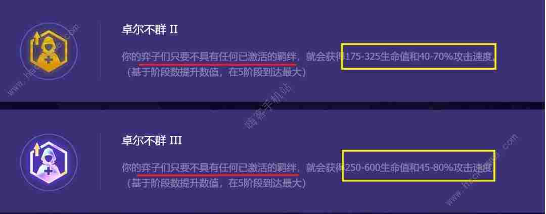 金铲铲之战S8.5卓尔不群阵容搭配攻略 S8.5卓尔不群阵容怎么出装[多图]图片2