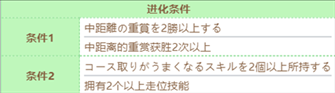 赛马娘不死鸟帝皇技能进化攻略 具体一览