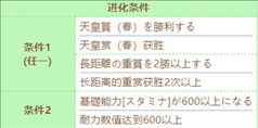 赛马娘不死鸟帝皇技能进化攻略 具体一览