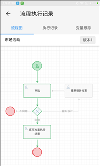 伙伴云表格手机版 v4.6.11 安卓版 2