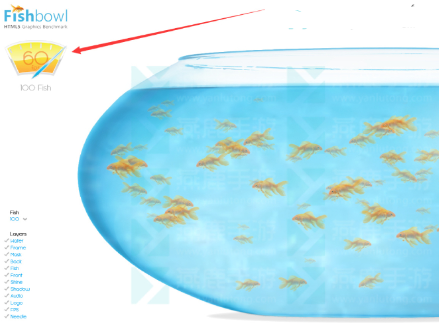fishbowl鱼缸测试网址入口 fishbowl测试官网