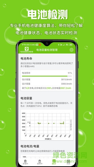 电池容量检测管理app v4.0.2 安卓版 0