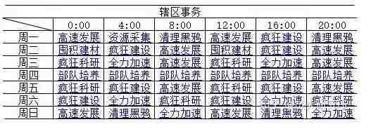 战火勋章辖区任务怎么做 辖区任务速通完成攻略[多图]图片3