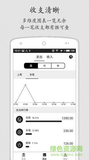 极简记账 v2.3.8 官方安卓版 2