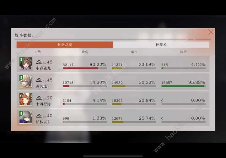 重返未来1999人工梦游深眠域15-2满星攻略 深眠域15-2怎么打[多图]图片5