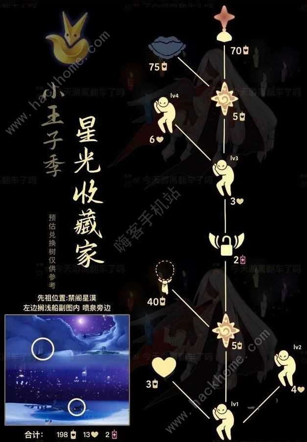 光遇星星收藏家先祖兑换图2023 星星收藏家兑换图奖励有哪些[多图]图片2