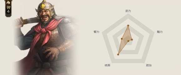 三国志战棋版李傕值得培养吗 武将属性一览