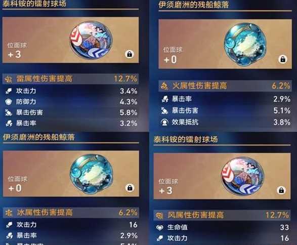 崩坏星穹铁道位面分裂攻略