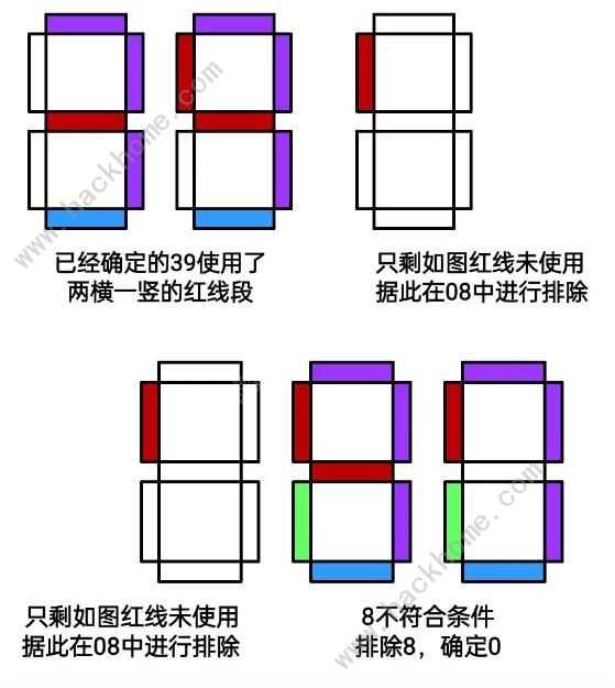 房间的秘密3控制台密码是多少 舞台控制台密码答案解析[多图]图片9