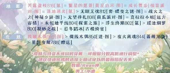 奇迹暖暖被操控的木偶怎么高分搭配 被操控的木偶完美搭配攻略[多图]图片5