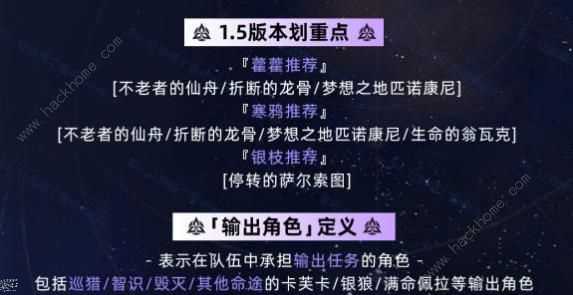 崩坏星穹铁道1.5位面分裂优先刷什么 1.5位面分裂饰品优先刷取推荐[多图]图片3