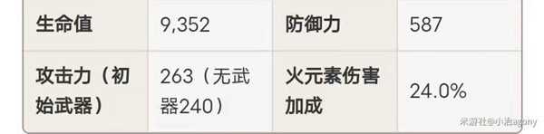 原神4.2胡桃盾辅烟绯配队攻略 4.2胡桃盾辅烟绯阵容怎么样[多图]图片6