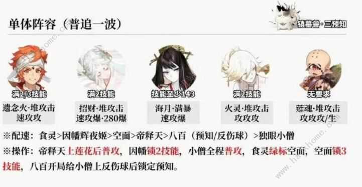 阴阳师超鬼王第一天阵容推荐 2023超鬼王第一天配队有哪些[多图]图片8