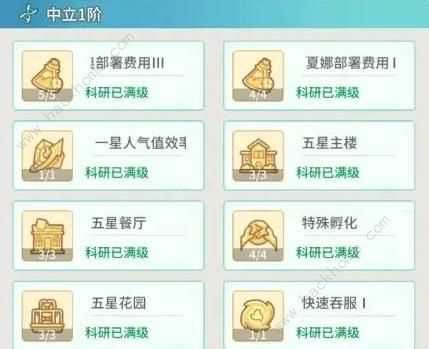 时光旅行社科研中心加点攻略 科研中心怎么加[多图]图片5