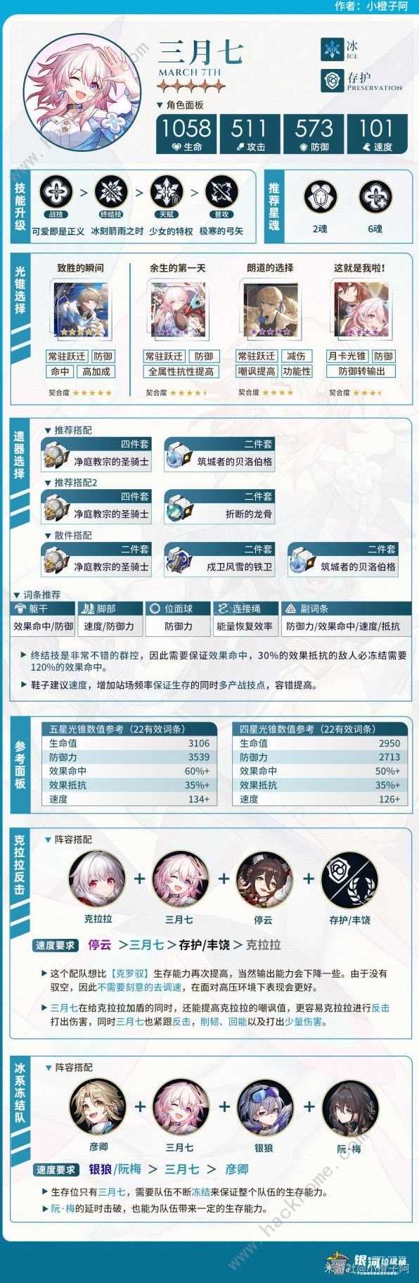 崩坏星穹铁道1.6上半全UP角色培养攻略 1.6上半UP角色怎么玩[多图]图片5