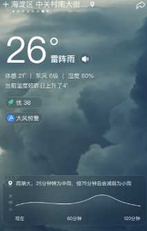 呱呱天气app