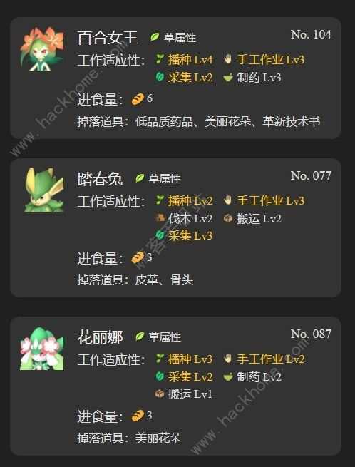 幻兽帕鲁工作机制是什么 工作机制作用及帕鲁分配推荐[多图]图片4