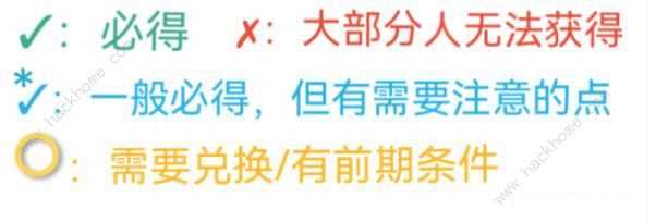 未定事件簿红尘共长生奖励有哪些 红尘共长生活动福利一览[多图]图片4