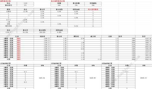 重返未来1999齿轮之外适合哪个角色 齿轮之外适用角色推荐[多图]图片3